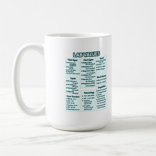 Lab values for nurses -Medical Lab Reference Chart Kaffeetasse (Links)