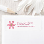 Label für Daisy-Adresse (pink) (Insitu)