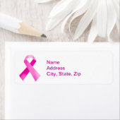 Labels der rosa Ribbon-Adresse (Insitu)