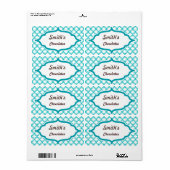 Labels für benutzerdefinierte Spitzen-Kreise (Vorne)