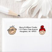 Labels für personalisierte Strichmännchen (Insitu)