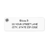 Labels zurücksenden (Vorne)