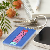 Labinot Periodentafel Schlüsselanhänger (Vorderseite rechts)