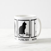 LabKitty Beschwörungsformel Kaffeetasse (VorderseiteRechts)