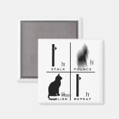 LabKitty Mantra Magnet (Vorderseite/Rückseite)