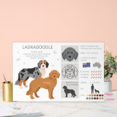 Labradoodal-Hundemischung Acrylschild (Hochzeit)