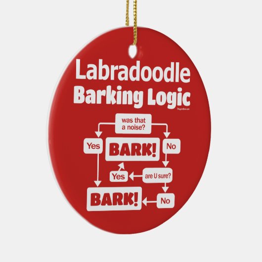Labradoodle Barking Logic Keramik Ornament (Rechts)