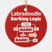 Labradoodle Barking Logic Keramik Ornament (Vorne)