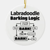 Labradoodle Barking Logic Keramik Ornament (Vorne)
