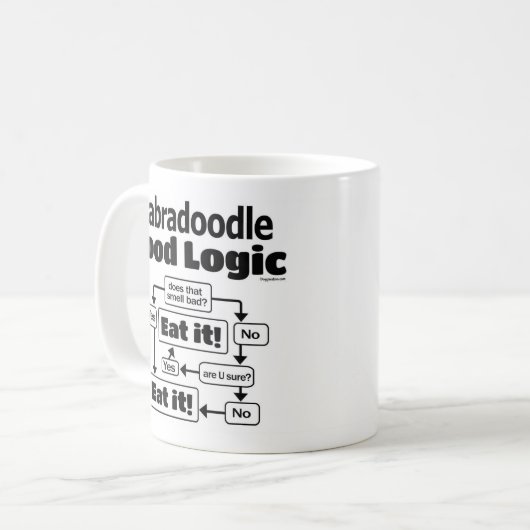 Labradoodle Food Logic Kaffeetasse (Vorderseite Links)