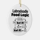 Labradoodle Food Logic Keramik Ornament (Rechts)