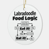 Labradoodle Food Logic Keramik Ornament (Links)