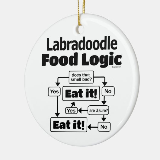 Labradoodle Food Logic Keramik Ornament (Links)