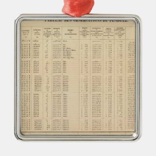 Labrador 29 silbernes ornament