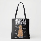 Labrador Anatomy Funny Dog Tasche (Vorderseite)