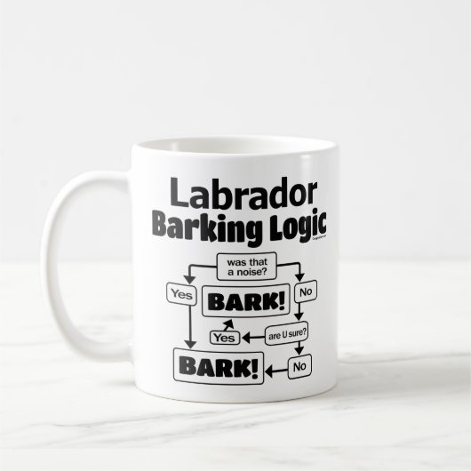 Labrador Barking Logic Kaffeetasse (Links)