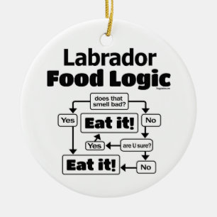 Labrador Food Logic Keramik Ornament