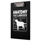 Labrador Hundanatomie Klemmbrett (Links)