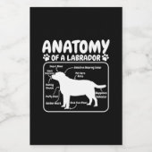 Labrador Hundanatomie Lebensmitteletikett (Einzelnes Label)