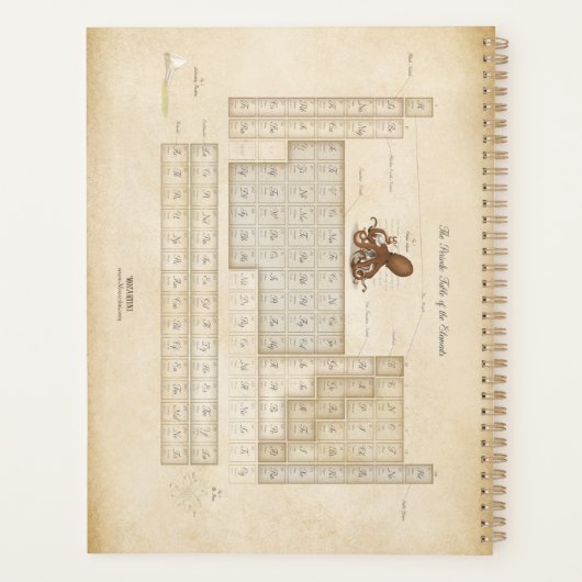 Labrador Octopus & Periodic Table Viktorianisch Na Planer (Rückseite)