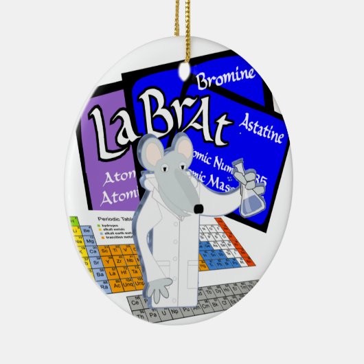 Labrador RAT ORNAMENT (PERIODIC TABLE ELEMENTS) (Rechts)