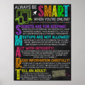 Labrador-Regeln-Poster Poster (Vorne)