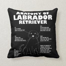 Labrador retriever-Anatomie-lustiges Kissen