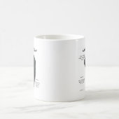 Labrador Retriever (blk) History Design Kaffeetasse (Mittel)