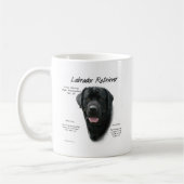 Labrador Retriever (blk) History Design Kaffeetasse (Links)