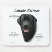 Labrador Retriever (blk) History Design Mousepad (Vorne)