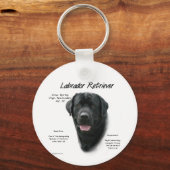 Labrador Retriever (blk) History Design Schlüsselanhänger (Rückseite)