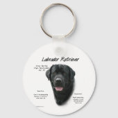 Labrador Retriever (blk) History Design Schlüsselanhänger (Rückseite)