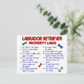 LABRADOR RETRIEVER-Eigentumsrechte Postkarte (Stehend Vorderseite)