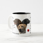 Labrador Retriever Kunstgeschenke Zweifarbige Tasse (Vorderseite Links)