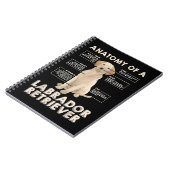 Labrador Retriever Lover Funny Anatomie eines Labr Notizblock (Linke Seite)