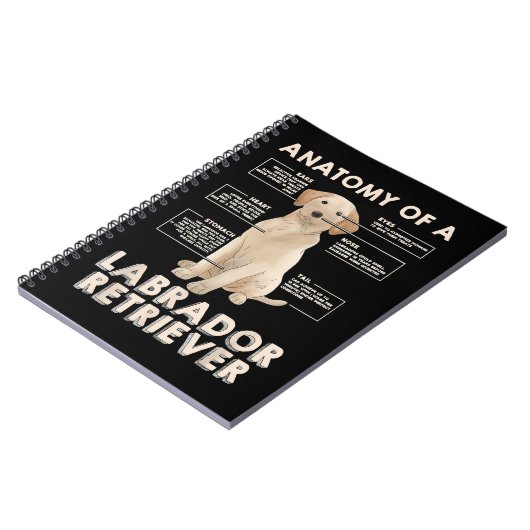 Labrador Retriever Lover Funny Anatomie eines Labr Notizblock (Linke Seite)