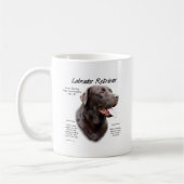 Labrador Retriever (Schokolade) Historisches Desig Kaffeetasse (Links)