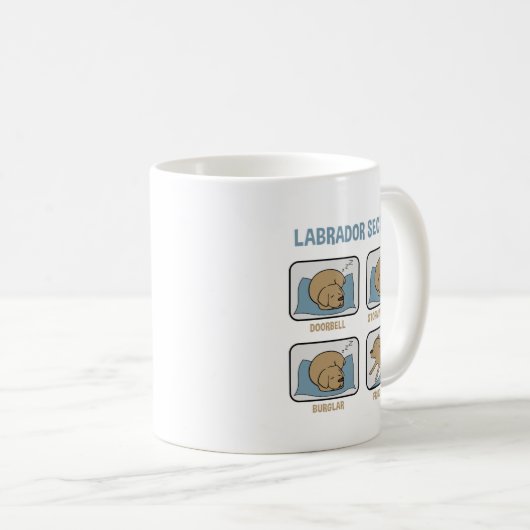 Labrador Security Labrador Besitzer Labrador Gift  Kaffeetasse (VorderseiteRechts)