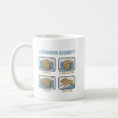 Labrador Security Labrador Besitzer Labrador Gift  Kaffeetasse (Links)