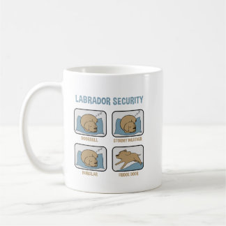 Labrador Security Labrador Besitzer Labrador Gift  Kaffeetasse