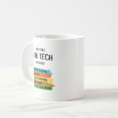 Labrador Tech Technician Labrador Week Assistenzgr Kaffeetasse (Vorderseite Links)