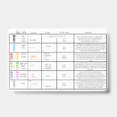 Labrador Zeichn Order - Nurse Reference Abzeichen Ausweis (Rückseite)