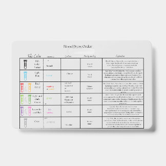 Labrador Zeichn Order - Nurse Reference Abzeichen Ausweis