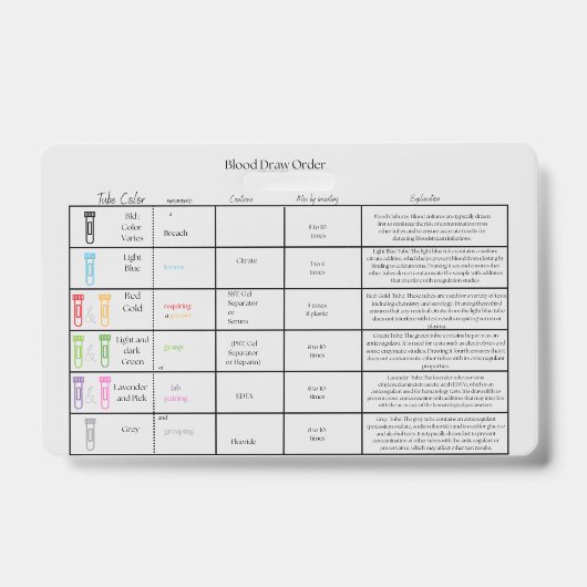 Labrador Zeichn Order - Nurse Reference Abzeichen Ausweis (Vorderseite)