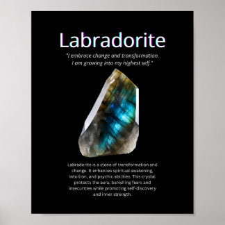 Labradorite Crystal Stone Bedeutung Poster