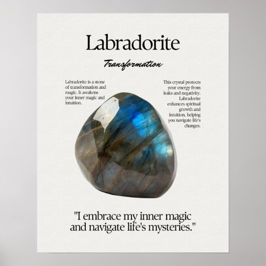 Labradorite Stone Crystal Meaning Card Poster (Vorne)