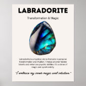 Labradorite Stone Crystal Meaning Poster (Vorne)