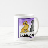 Labradors Tasse (VorderseiteRechts)