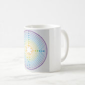 Labyrinth von Chartres Illustration - Rainbow Colo Kaffeetasse (VorderseiteRechts)