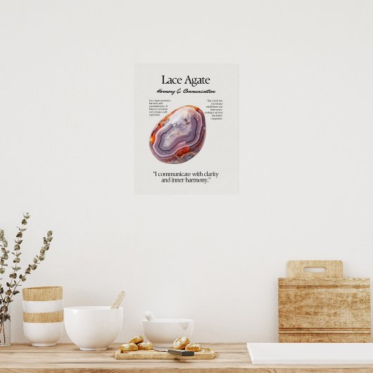 Lace Agate Gem Crystal Meaning Card Poster (Küche)